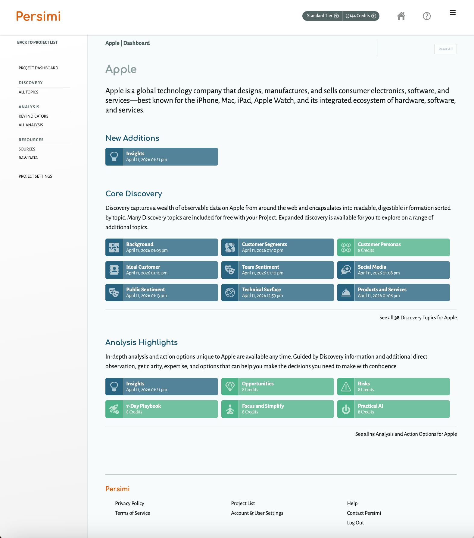 Persimi dashboard showing intelligence, analysis, alerts, and project context.